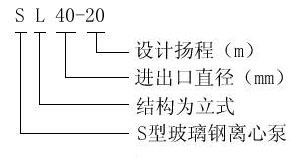 sl型酚醛玻璃钢管道泵型号意义