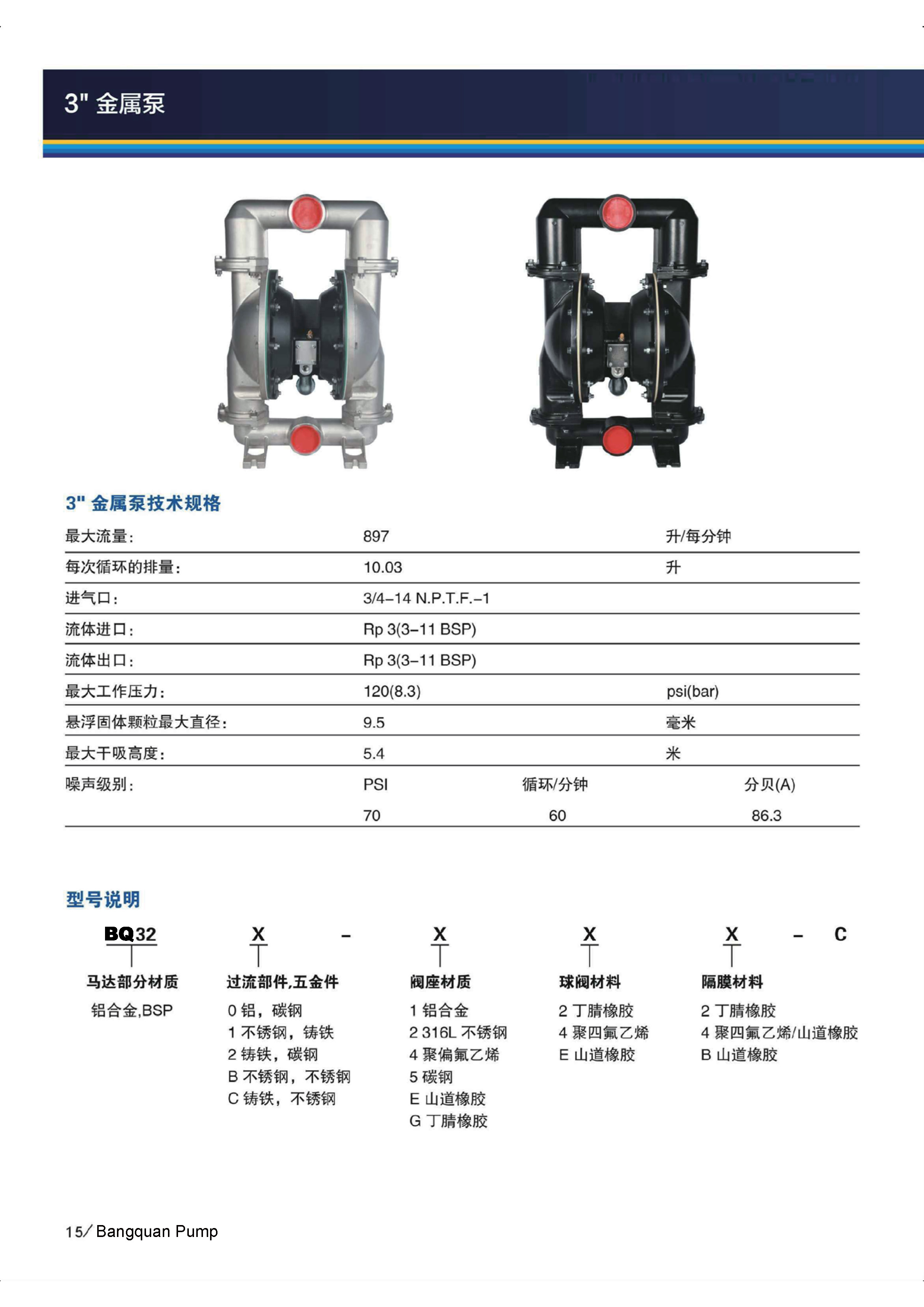 bq320-eeb/144-c 3寸铝合金山道/f46气动隔膜泵