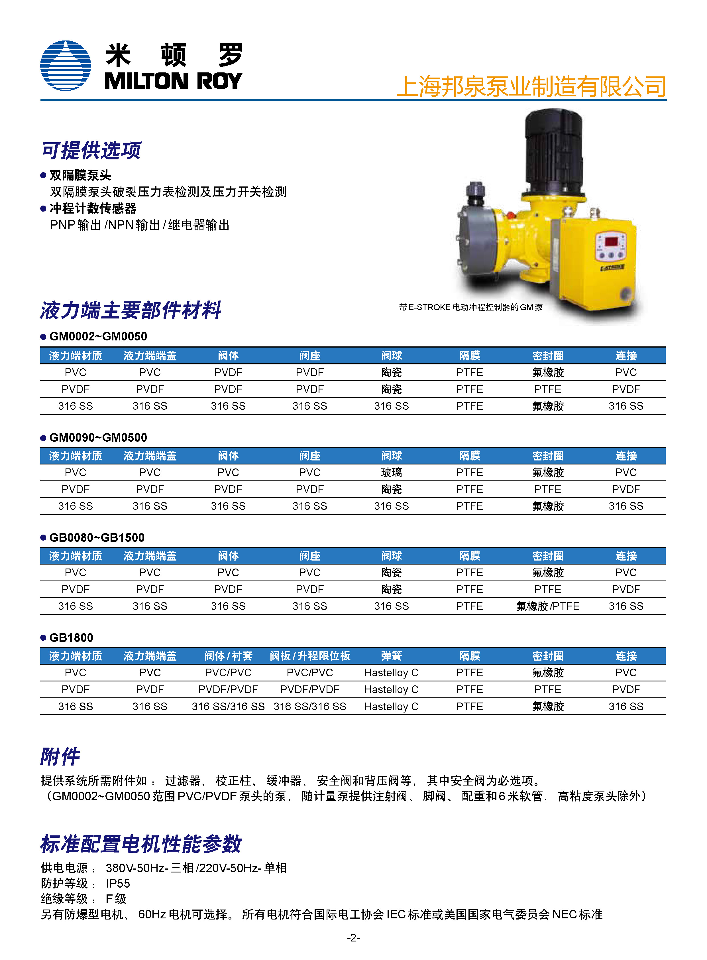 米顿罗gm隔膜计量泵参数二